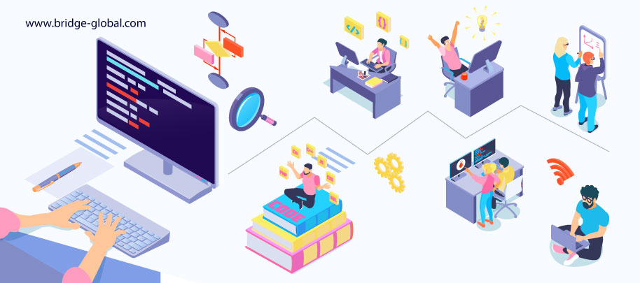 <!--:en-->The 5 key success factors in offshore software development<!--:-->