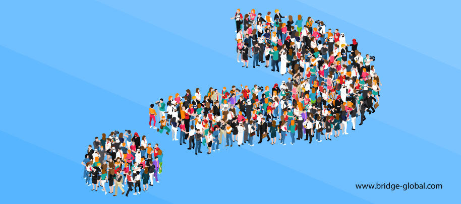 What is more important: People or Process?