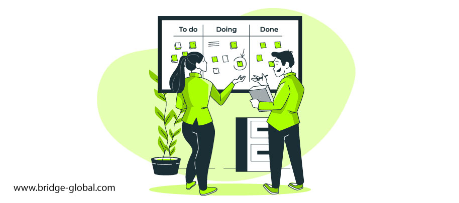 Agile CMMI: Combining Strengths