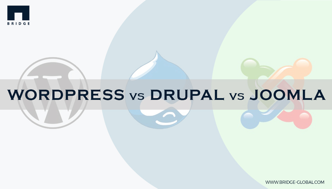 WordPress vs Drupal vs Joomla – A Quick CMS Comparison