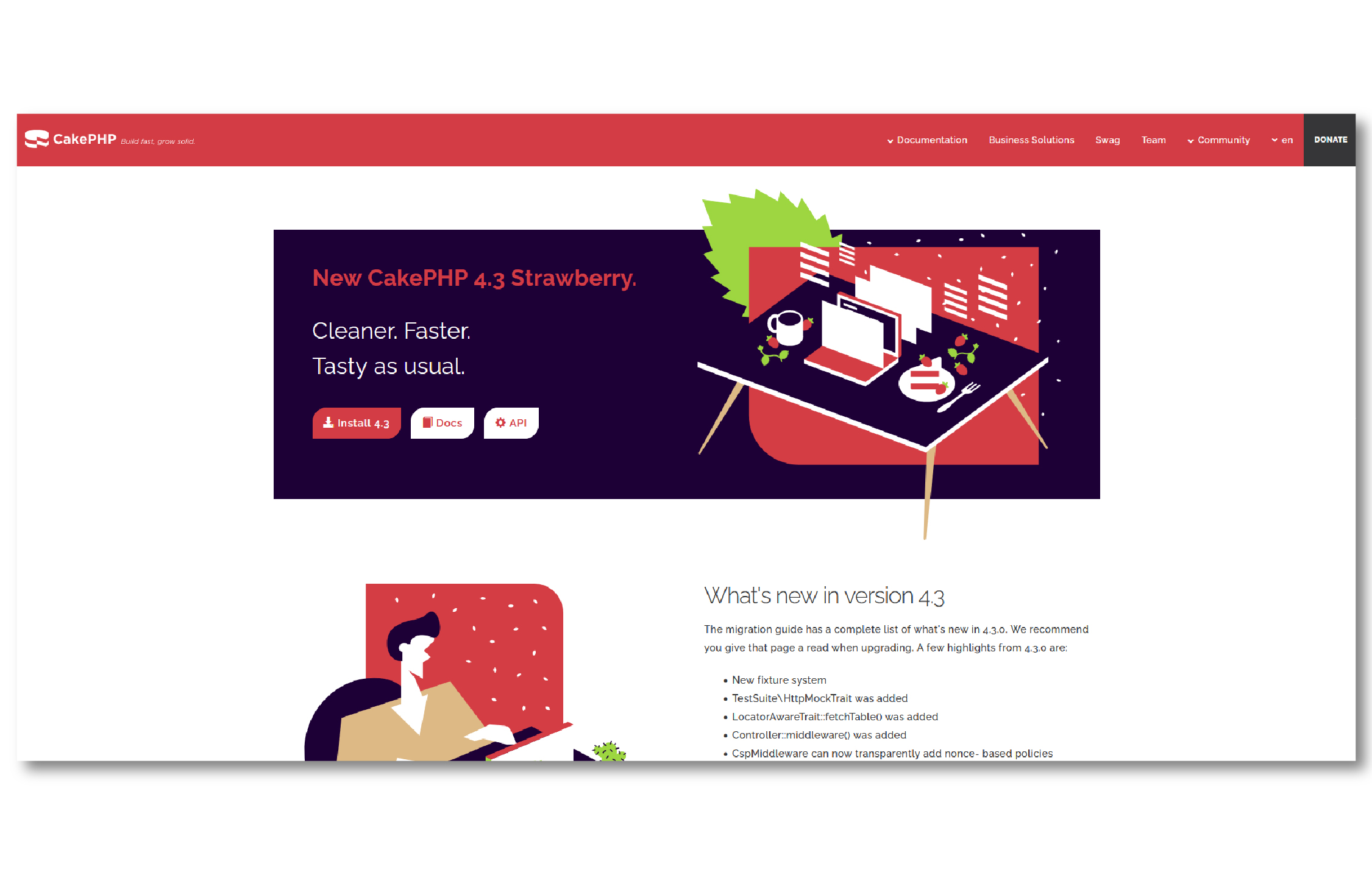 Cake PHP-best backend framework Cake PHP-best backend framework