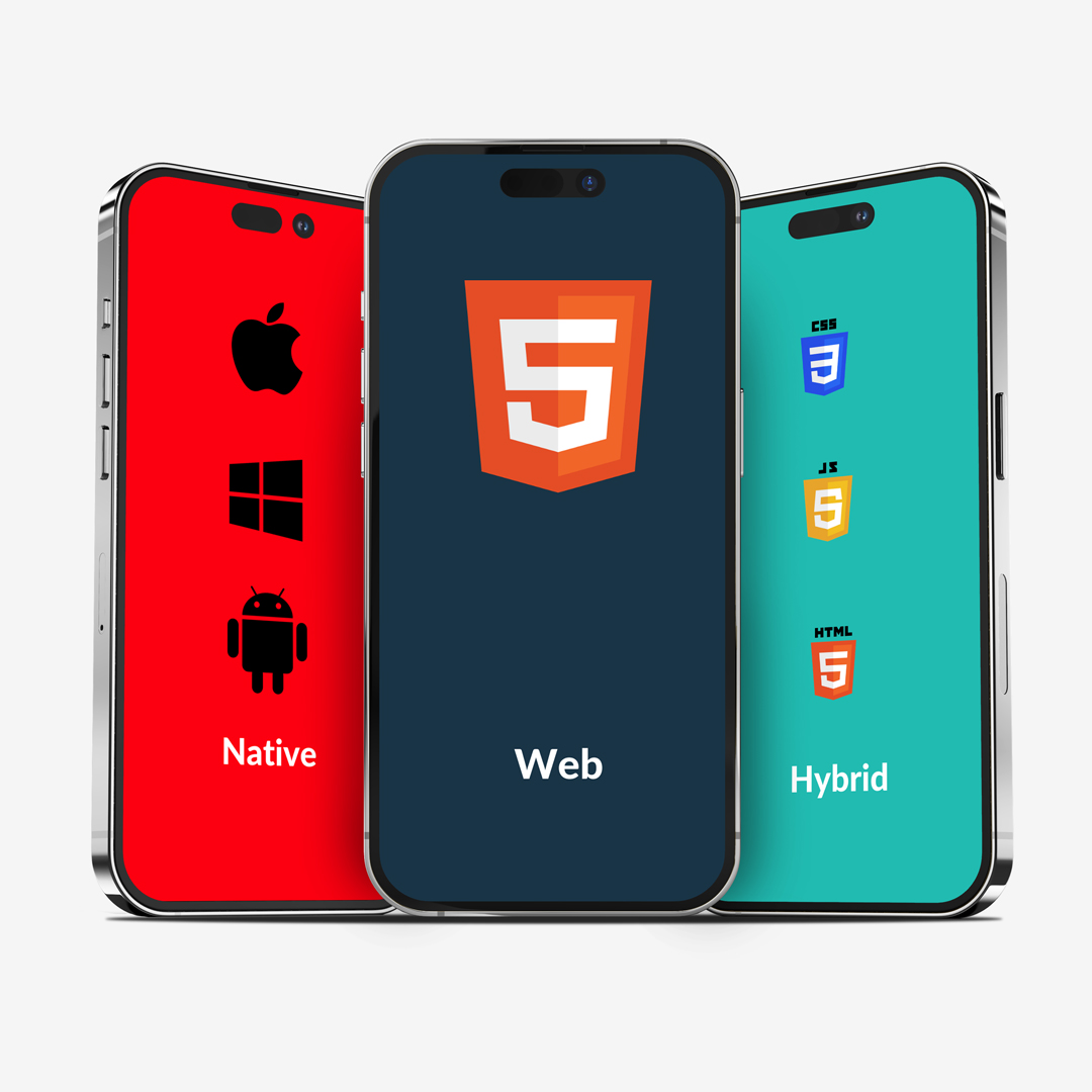Showing Different Types of Types of Mobile Apps